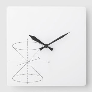 Einstein special relativity time travel dual-cone square wall clock