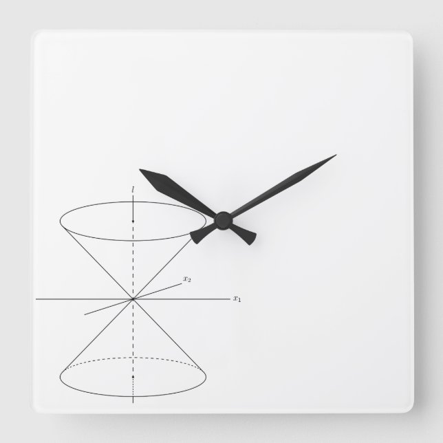 Einstein special relativity time travel dual-cone square wall clock (Front)