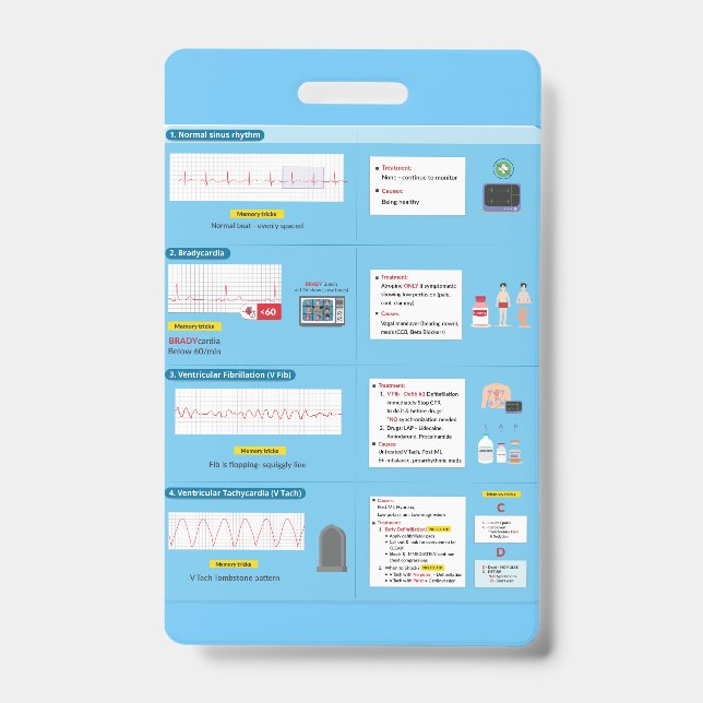 EKG Badge Quick Reference  ID Badge (Front)