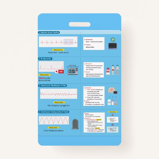 EKG Badge Quick Reference  ID Badge (Front)