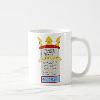 Elaine Vs. The English Channel Mug