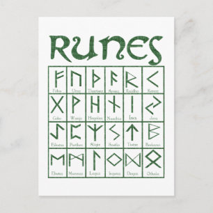 Elder Futhark Runes Postcard