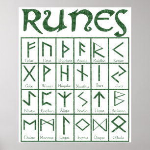 Elder Futhark Runes Poster
