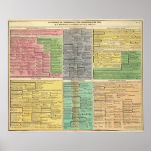 Electoral and Sovereign Houses of Germany Poster
