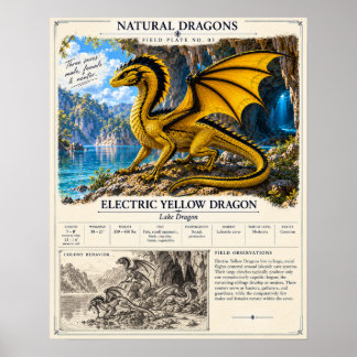 Electric Yellow Field Plate Poster