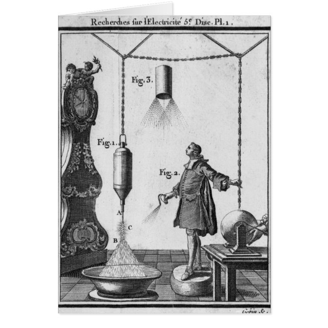 Electrical discharge of bodies (Front)