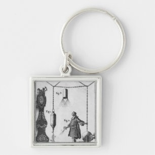 Electrical discharge of bodies key ring