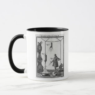 Electrical discharge of bodies mug