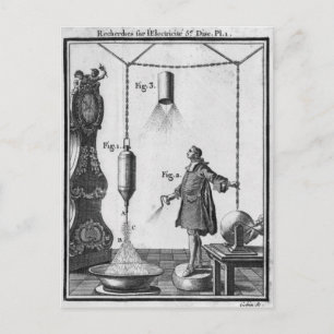 Electrical discharge of bodies postcard