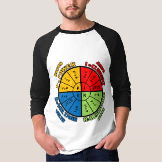 Electrical Formula Wheel, Designer Print  T-Shirt