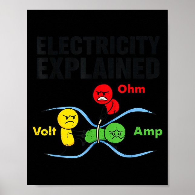 Electricity Explained Funny Geeky Physics Humor Sc Poster (Front)