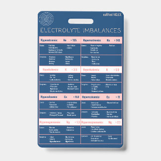 Electrolyte Imbalances Quick Reference Bagde ID Badge