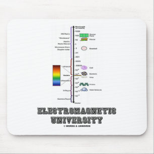 Electromagnetic University (Electromag. Spectrum) Mouse Pad