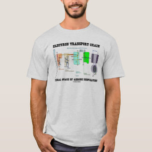 Electron Transport Chain Final Stage Of Aerobic T-Shirt