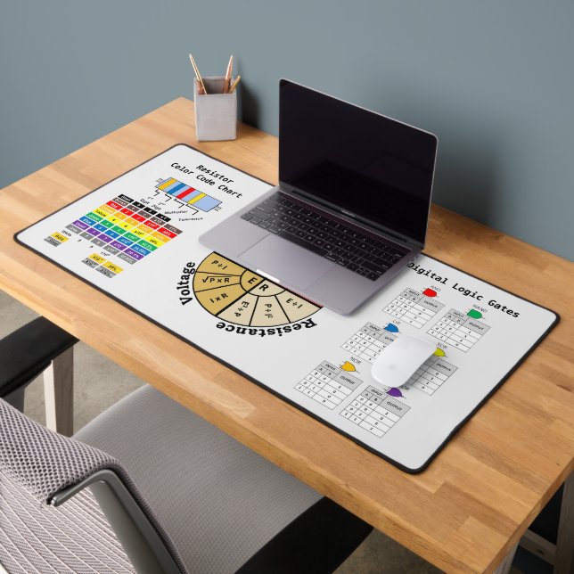 Electronic Formulas and Symbols Desk Mat (Office 2)
