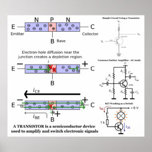 Electronic Signal Amplify Transistor Semiconductor Poster