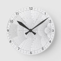 Electronics Engineer Smith Chart