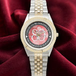Elegant 80th Ruby Wedding Anniversary Celebration Watch<br><div class="desc">Celebrate the 80th ruby wedding anniversary with this commemorative watch! Elegant lettering with hexagonal confetti on a ruby red background add a memorable touch for this special occasion and extraordinary milestone. Customise with couple's names,  dates of marriage,  and congratulatory messages.

Design © W.H. Sim. See more at zazzle.com/expressionsoccasions</div>