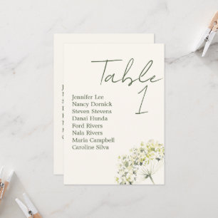 Elegant and Greenery Floral Wedding Table Number