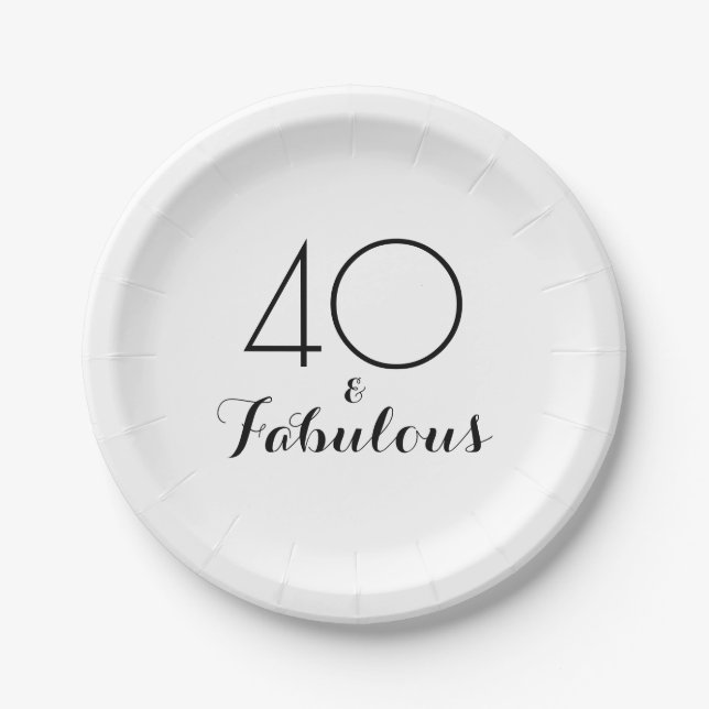 Elegant Black 40 and Fabulous Party Plates (Front)