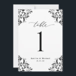 Elegant Black White Wedding 5x7 Table Number Cards<br><div class="desc">Vintage Wedding Table Numbers: Introducing our beautiful 5x7 table number, designed with vintage black flourishes that exude elegance and luxury. Perfect for weddings and other formal events, this table number adds a touch of sophistication to any table setting. Crafted with care, this table number is printed on high-quality paper with...</div>