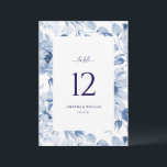 Elegant Blue Floral Wedding Table Number Card<br><div class="desc">A beautifully designed wedding table number card featuring delicate blue floral illustrations and elegant typography.</div>