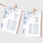 Elegant Blue French Garden Table Number Cards<br><div class="desc">For further customisation,  please click the "customise further" link and use our design tool to modify this template. 
 If you need help or matching items,  please contact me.</div>