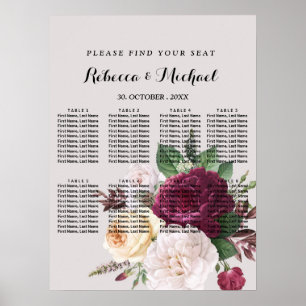 Elegant chic burgundy floral poster