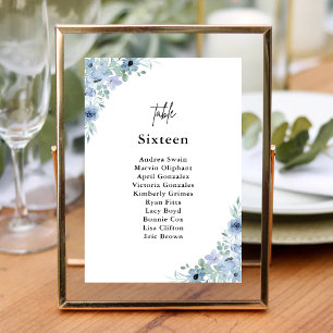 Elegant Dusty Blue Floral Wedding Table Number