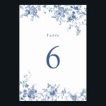 Elegant Floral Blue Vintage Wedding Table Number<br><div class="desc">Elegant Floral Blue Vintage Wedding Table Number Card. Floral Navy Blue Ornament Wedding Table Number. Modern Floral Wedding Table Number Card.</div>