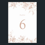 Elegant Floral Blush Pink Wedding Table Number<br><div class="desc">Elegant Floral Blush Pink Vintage Wedding Table Number Card. Floral Forest Green Ornament Wedding Table Number. Modern Floral Wedding Table Number Card.</div>