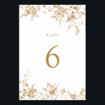 Elegant Floral Gold Vintage Wedding Table Number<br><div class="desc">Elegant Floral Gold Vintage Wedding Table Number Card. Floral Navy Blue Ornament Wedding Table Number. Modern Floral Wedding Table Number Card.</div>