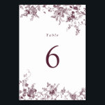 Elegant Floral Merlot Vintage Wedding Table Number<br><div class="desc">Elegant Floral Merlot Burgundy Vintage Wedding Table Number Card. Floral Mauve Ornament Wedding Table Number. Modern Floral Wedding Table Number Card.</div>