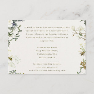 Elegant Floral Wedding Enclosure Card Watercolor