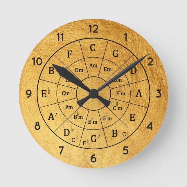 Elegant Gold Musical Circle of Fifths for Music Round Clock (Front)