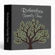 Elegant Grey & Leafy Green Family Tree Genealogy