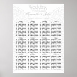 Elegant Lace Grey & White Modern Minimalist Poster
