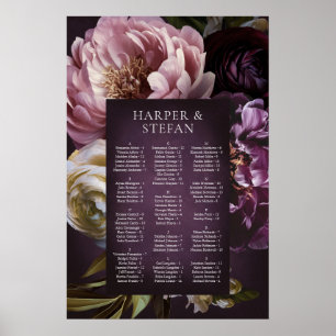 Elegant Maximalist Floral Wedding Seating Chart