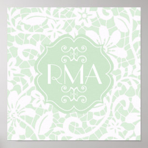 Elegant Mint Green Lace Personalised Monogram Poster