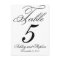 Elegant Monogram Wedding Table Number Cards