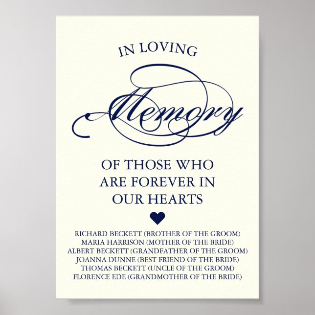 Elegant Navy Blue & Ivory Script Wedding Memorial Poster (Front)