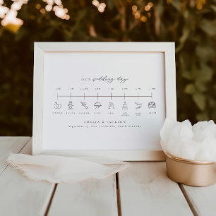 Elegant Order Of Events Wedding Timeline Icons Poster