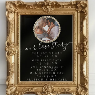 Elegant Photo Our Love Story Timeline Wedding Sign