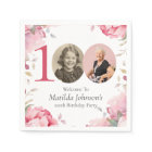 Elegant Pink Floral Photo 100th Birthday Party