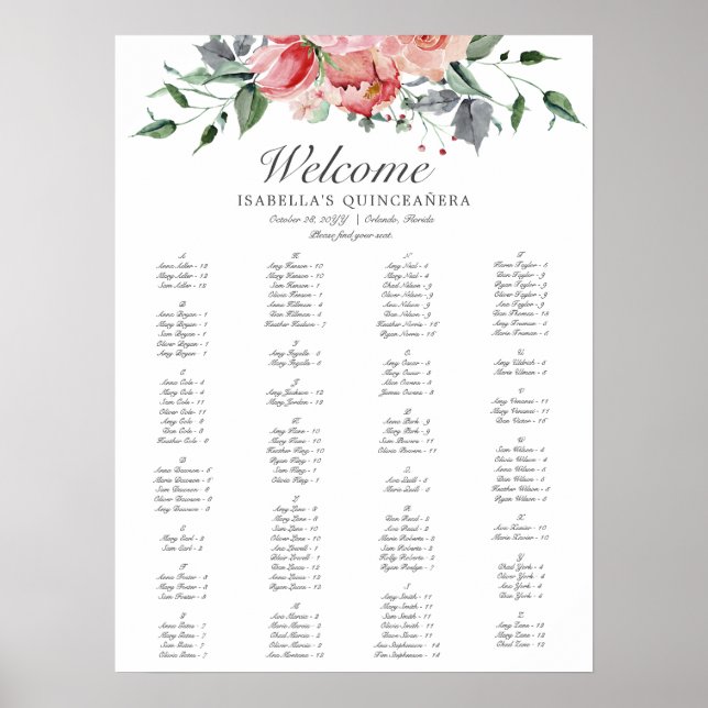 Elegant Pink Floral Quinceañera Invitation Poster (Front)