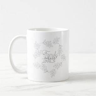 Elegant Quote Warmth Inspiration Leafy Wreath Coffee Mug
