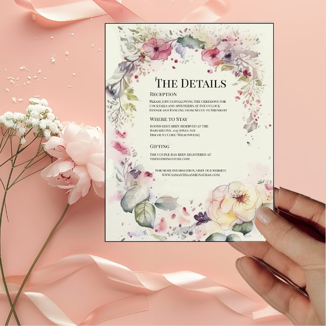 Elegant Ring of Flowers Water Colour Details Card (Creator Uploaded)
