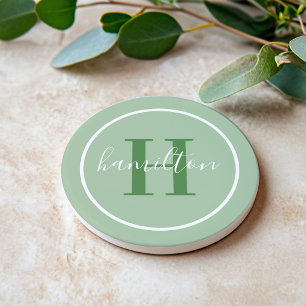 Elegant Sage Green Round Monogram Script Coaster