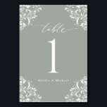 Elegant Sage Green Vintage Classic Small Wedding Table Number<br><div class="desc">These small elegant sage green table numbers feature a vintage ornate corners design with an elegant calligraphy script for a classic and sophisticated look. Change your names and add individually to your cart.</div>