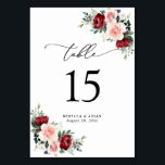 Elegant Script Watercolor Floral Table Number<br><div class="desc">Designed to coordinate with our Romantic Blooms collection,  this customisable Table Number Card features watercolor burgundy and blush florals with greenery leaves and paired with a stylish script & classy serif font in black. To make advanced changes,  go to "Edit using Design Tool" option under Personalise this template.</div>